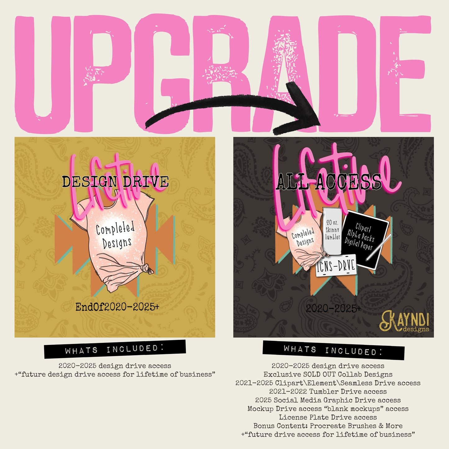 Upgrade Lifetime Design to Lifetime All Access